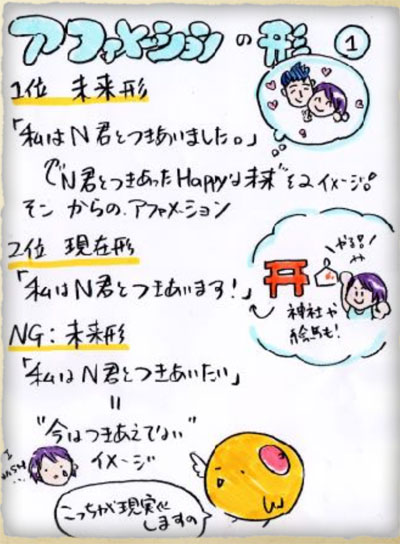 アファメーション１