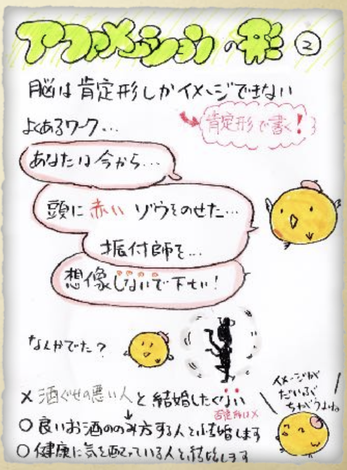 アファメーション
