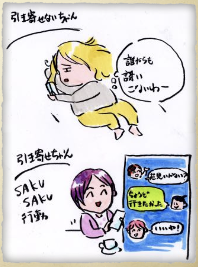 イメージと行動