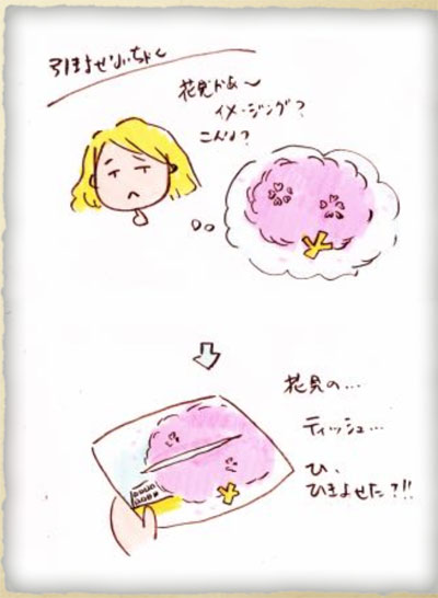 引き寄せの法則とイメージ